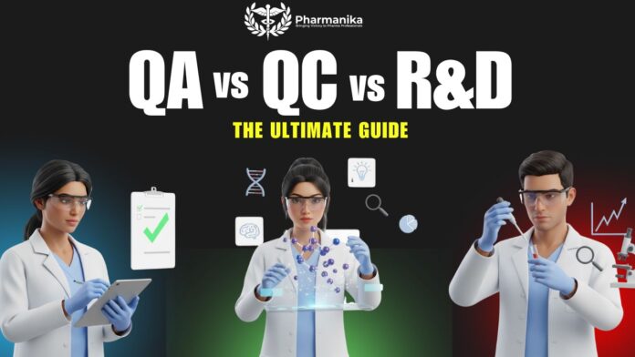 QC vs QA vs R&D: Roles, Work-Life Balance & Salaries Explained
