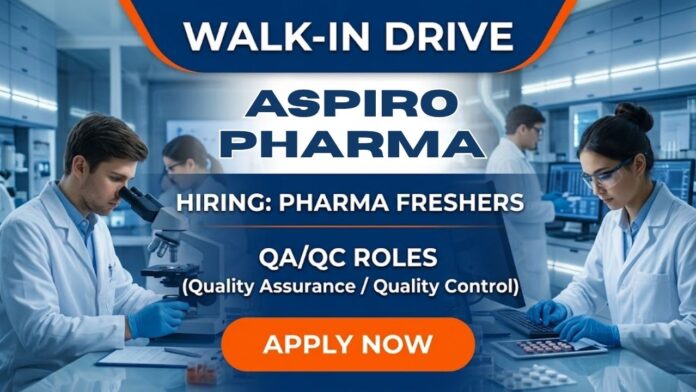 Aspiro Pharma Freshers Job Walk-in Drive 2026 for B Pharma and M Pharma candidates