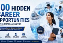 Pharma Career Opportunities After B.Pharm, M.Pharm & Pharm.D: What Nobody Tells You Featured Image ALT Text: 100 Hidden Career Opportunities in the Pharma Sector – Pharma Careers & Pharma Freshers Guide for Students and Freshers