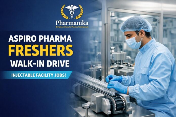 Freshers Job at Aspiro Pharma | Pharmacy Graduates Eligible